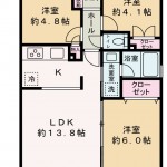 (間取)